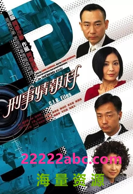 [2006][刑事情报科][林保怡/伍咏薇/王喜][国粤双语无字][GOTV源码/TS][20集全/单集约920M]